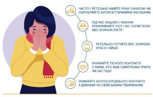 У Охтирському фаховому коледжі СНАУ впроваджується тритижневий карантин