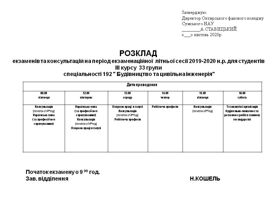До уваги студентів 33 групи відділення “Будівництво та цивільна інженерія”