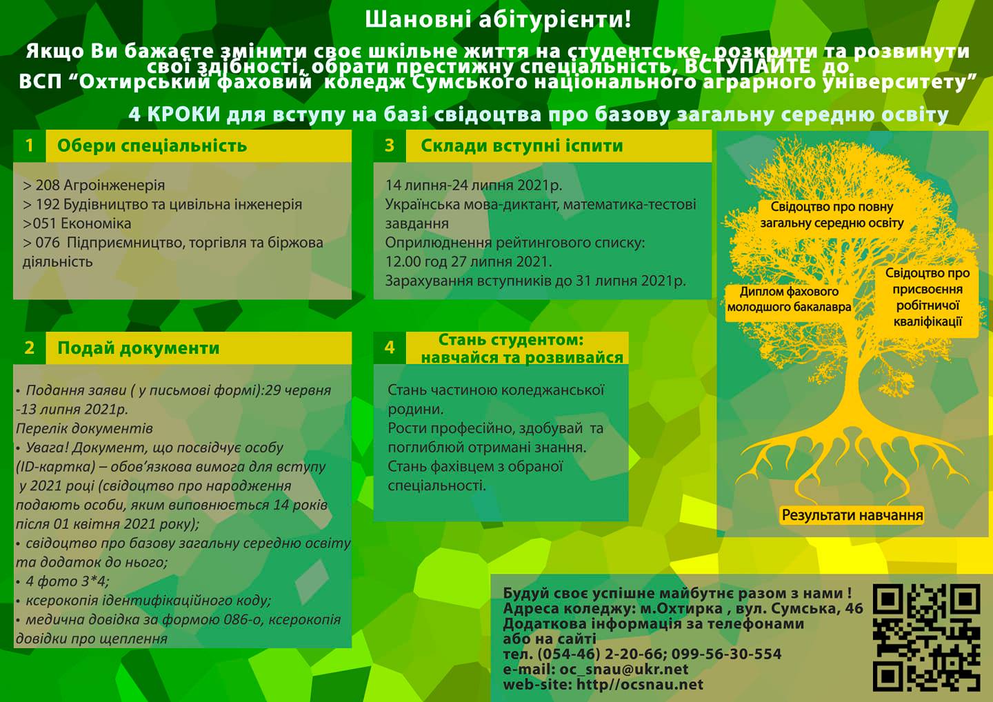Інформація для випускників 9 класів загальноосвітніх шкіл